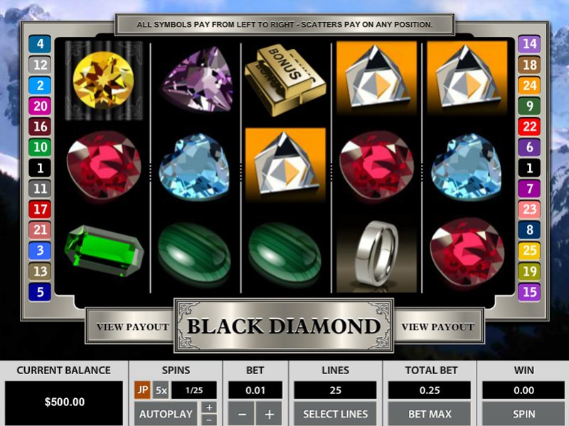 Black Diamond - apercu