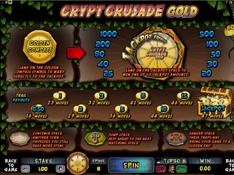 Crypt Crusade Gold - apercu