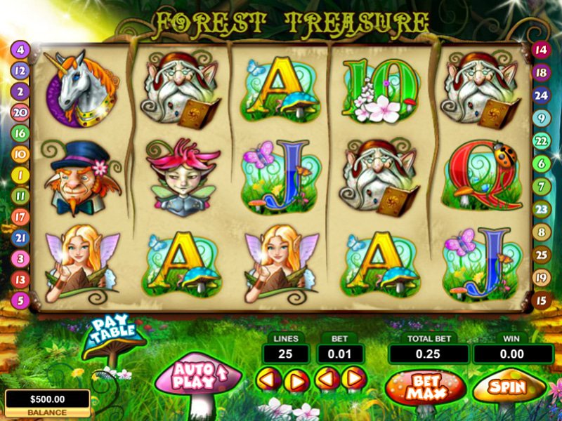 Forest Treasure - apercu